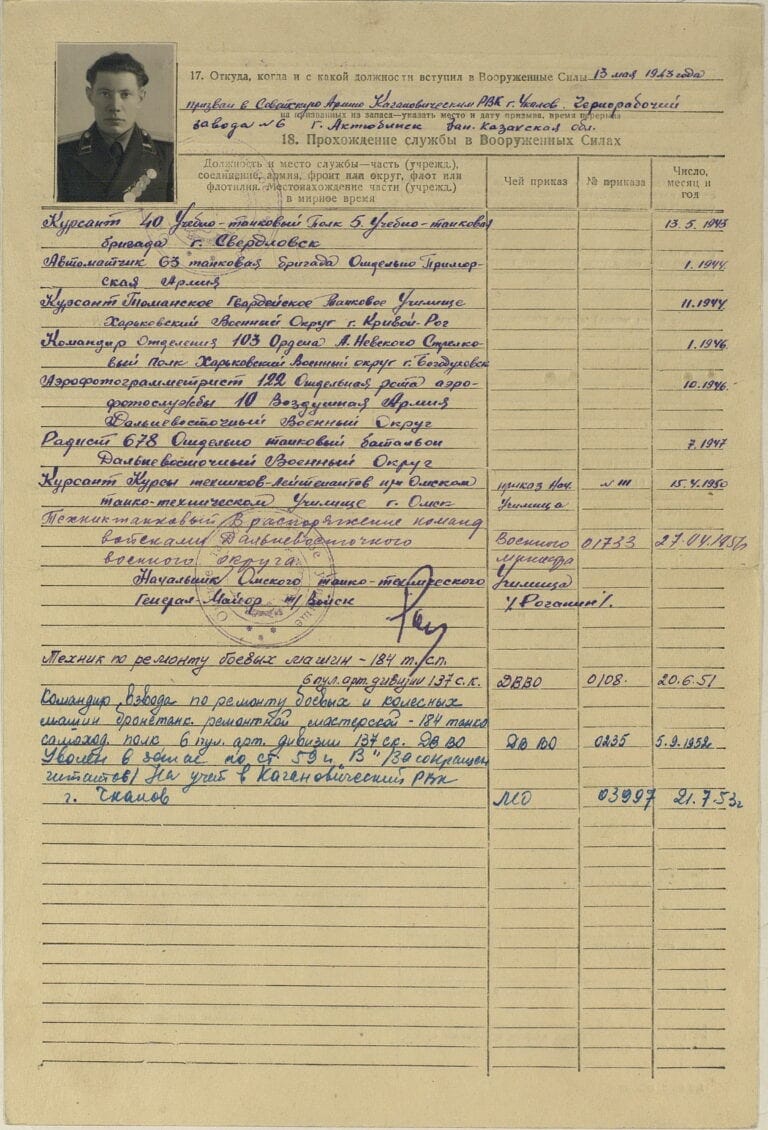 Ашла Василий Васильевич. Офицерская карточка. 33960