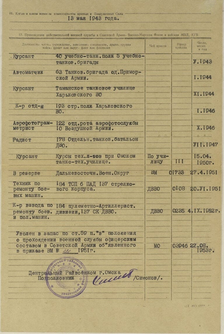 Ашла Василий Васильевич. Офицерская карточка. 33963