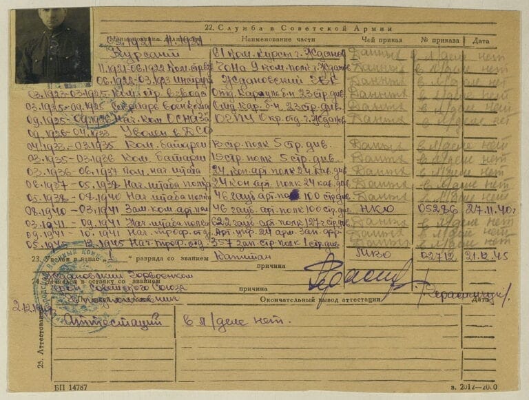 Дурум Николай Васильевич. Офицерская карточка. 33917