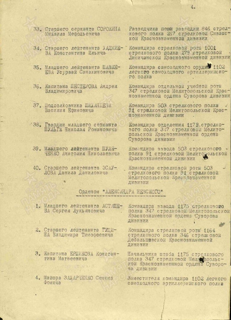 ЦАМО Ф.33 Оп.690155 Д.6092 Л.224об