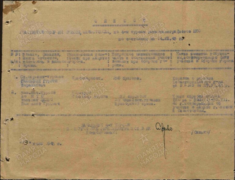 ЦАМО Ф.47 Оп.1011 Д.214 Л.(1)