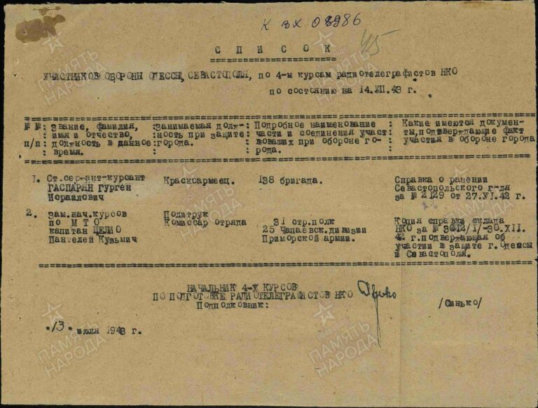 ЦАМО Ф.47 Оп.995 Д.312 Л.45