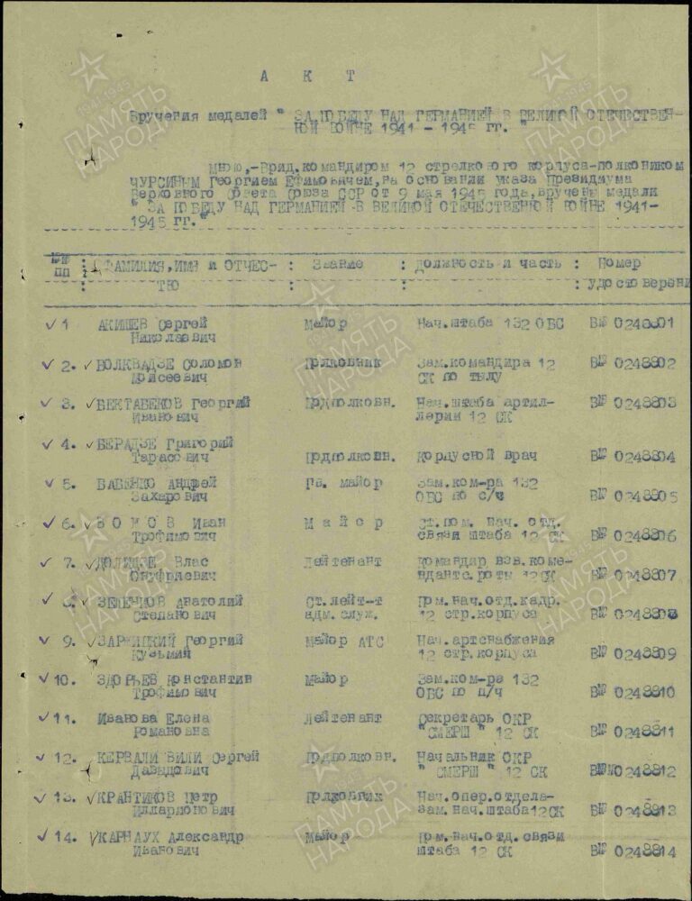 ЦАМО Ф.837 Оп.2 Д.37 Л.(1)
