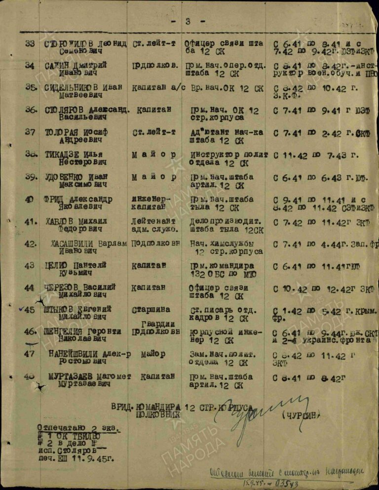 ЦАМО Ф.837 Оп.2 Д.41 Л.3