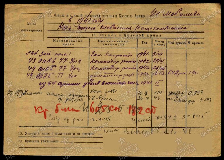 Учетно-послужная картотека Целио Георгий Кузьмич 2