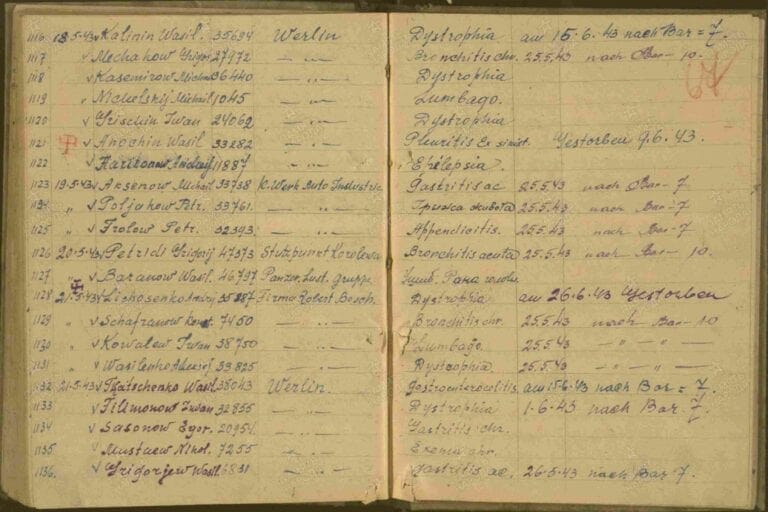 Петриди Григорий. Документ о военнопленных 2