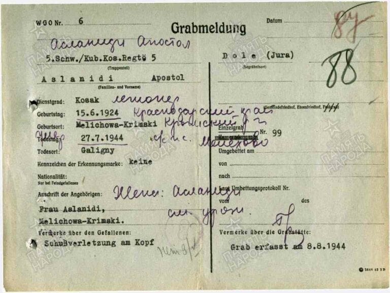 ЦАМО Ф.58 Оп.977528 Д.50 Л.88