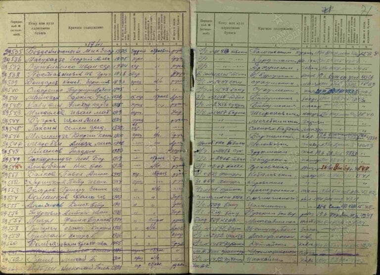 Алманов Константин Петрович. Военно-пересыльные пункты и запасные полки 2