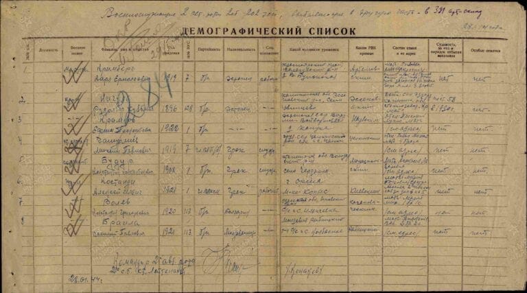 Чамурлиев Михаил Павлович. Военно-пересыльные пункты и запасные полки 3