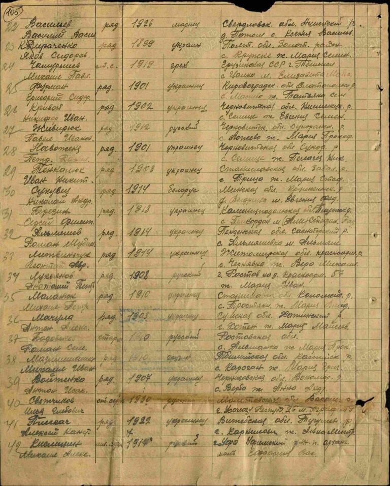 Чамурлиев Михаил Павлович. Военно-пересыльные пункты и запасные полки 5