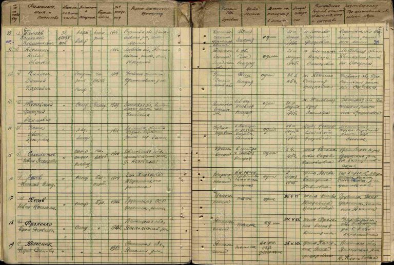 ЦАМО Ф.32370 Оп.1 Д.16 Л.20