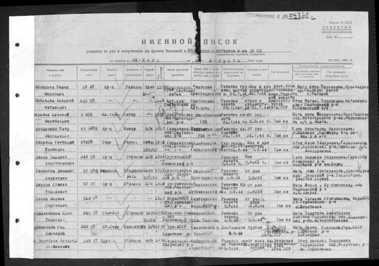 ЦАМО Ф.58 Оп.18002 Д.789 Л.192