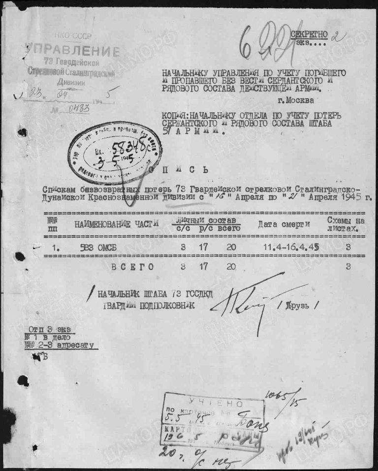 ЦАМО Ф.58 Оп.18003 Д.755 Л.221