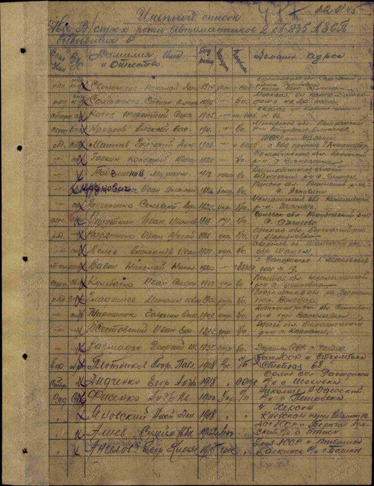 ЦАМО Ф.8528 Оп.251265 Д.1 Л.477