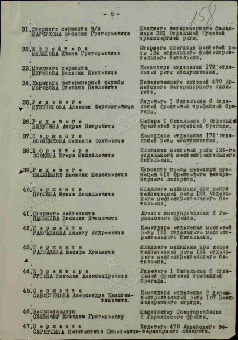 ЦАМО Ф.33 Оп.690155 Д.7145 Л.158