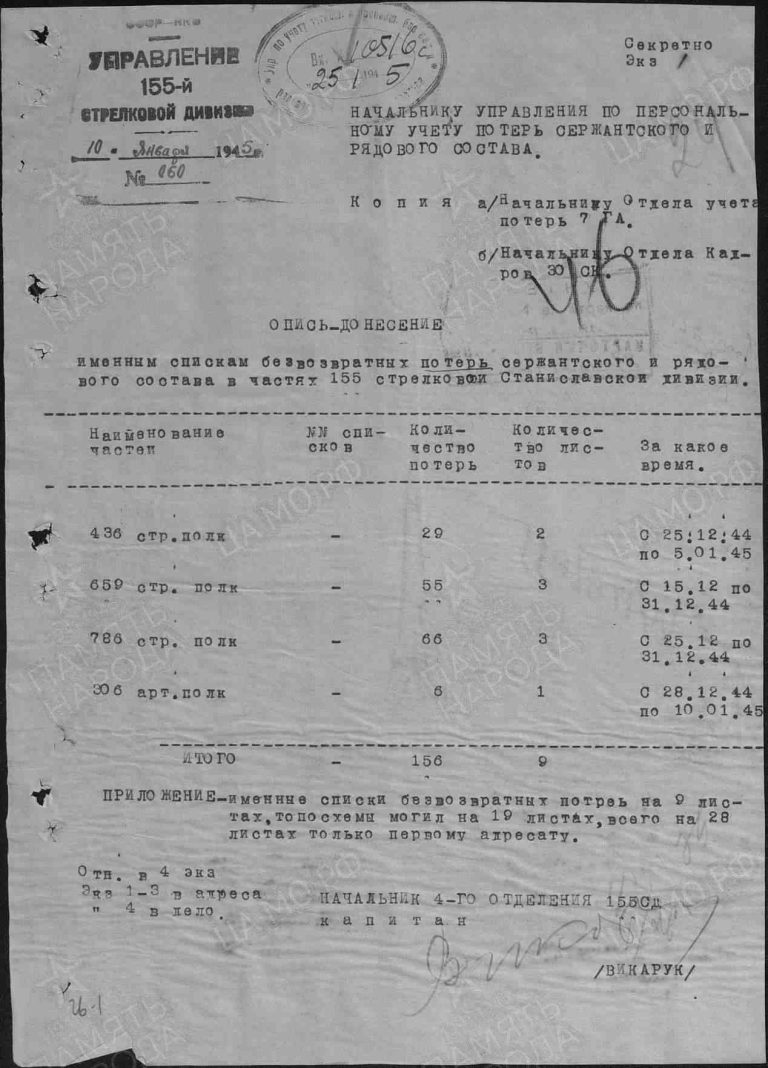 ЦАМО Ф.58 Оп.18003 Д.70 Л.46