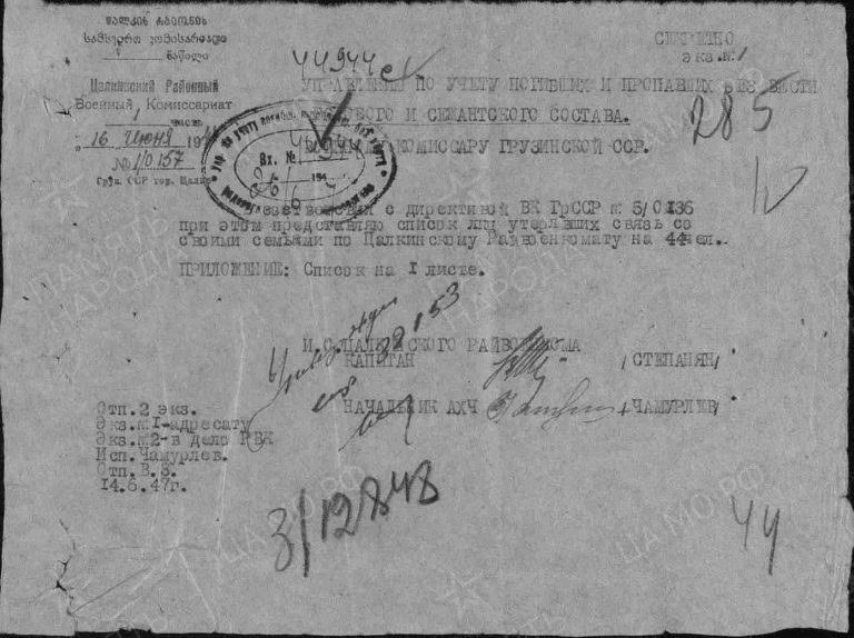 ЦАМО Ф.58 Оп.977520 Д.482 Л.285