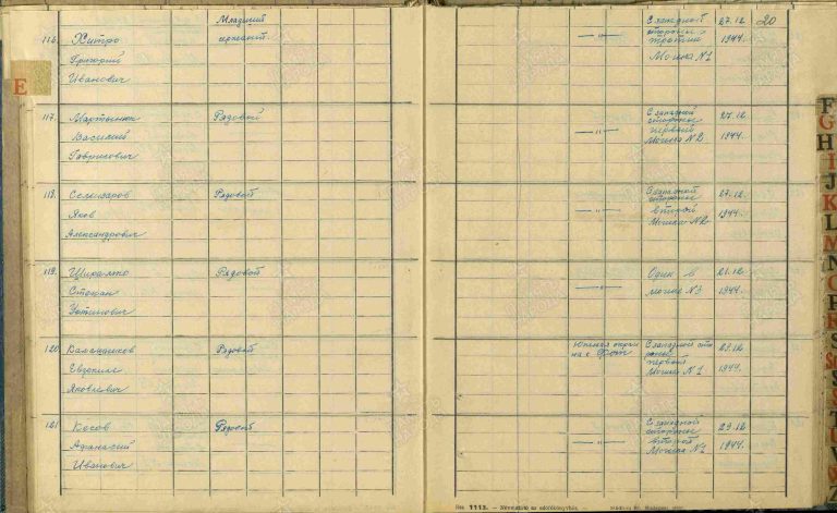 ЦАМО Ф.7314 Оп.86772с Д.8 Л.20