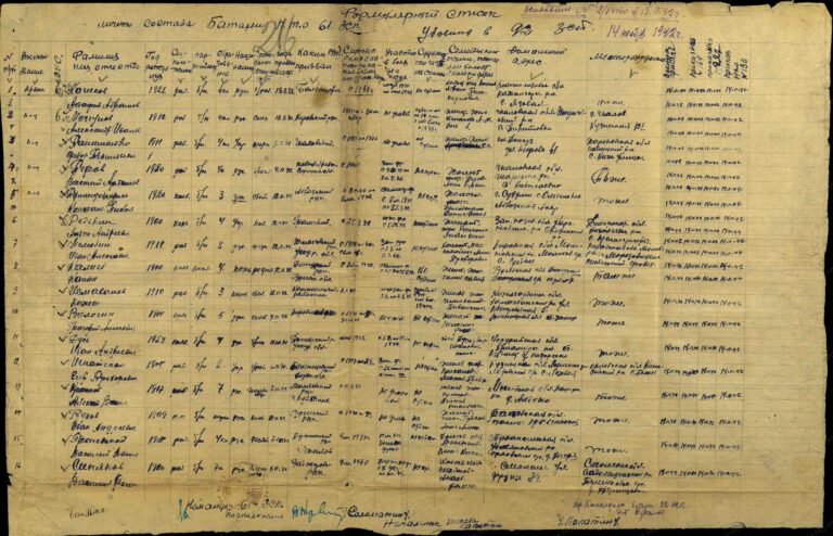 ЦАМО Ф.8378 Оп.53778 Д.17 Л.216