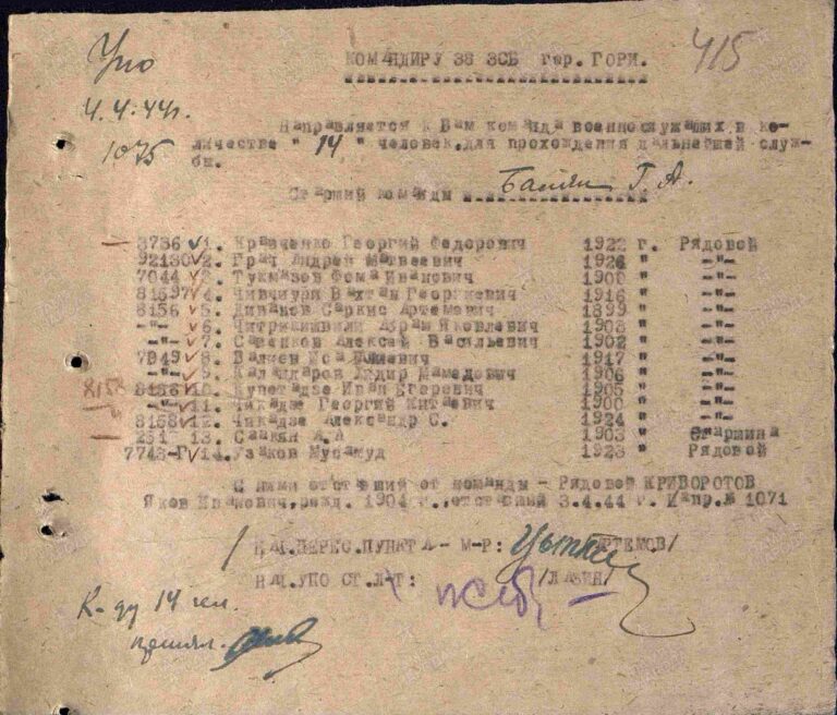 ЦАМО СПП Закавказского ВО О.273451 Д.2_5 Л.415