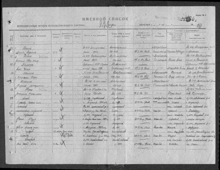 Котанов Константин Карапет. Донесение о безвозвратных потерях