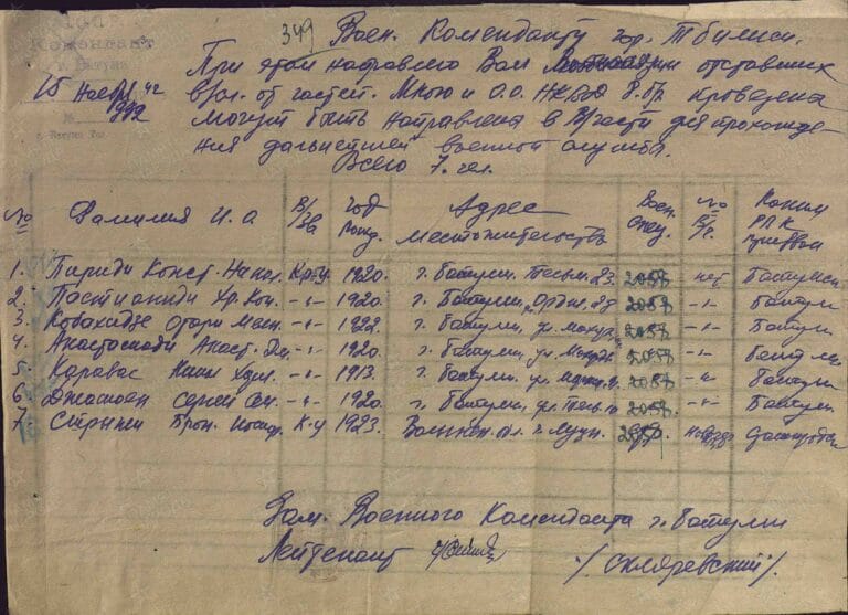 ЦАМО СПП Закавказского ВО Оп.280155 Д.2_13 Л.349