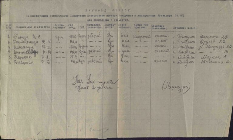 ЦАМО СПП Закавказского ВО Оп.280155 Д.2_13 Л.(Х)