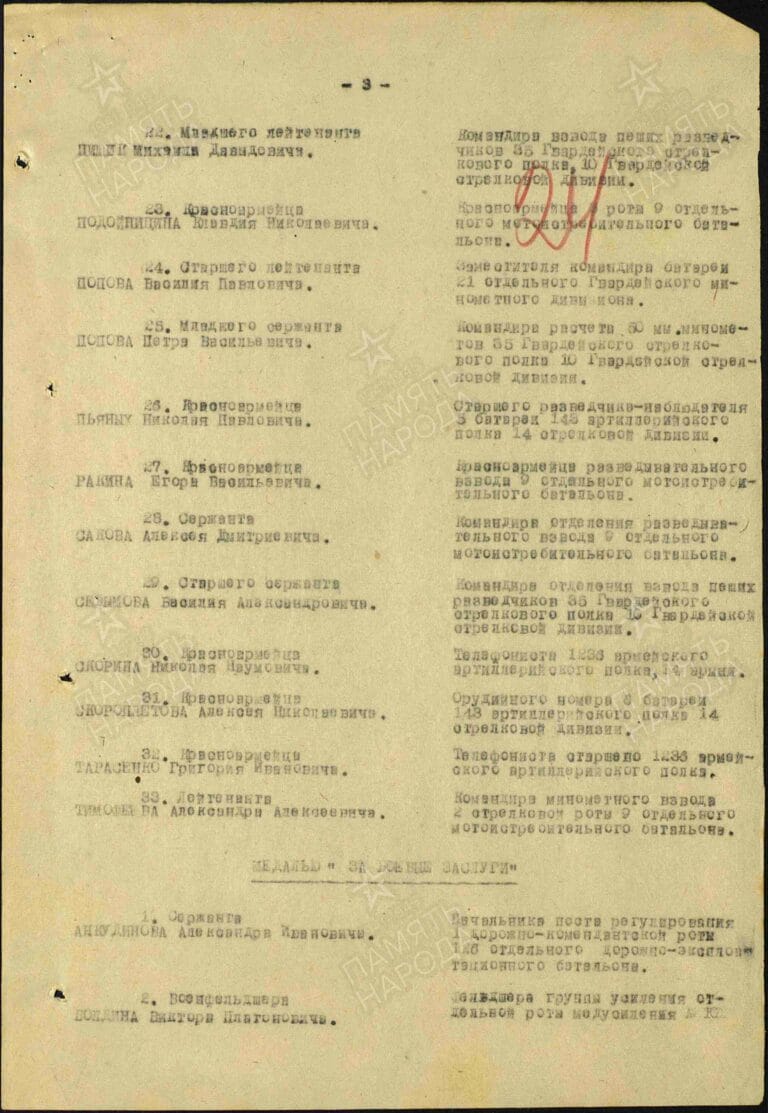 Попов Василий Павлович. Медаль За отвагу. Строка в наградном списке