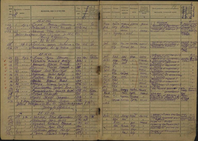 ЦАМО Астраханский ВПП Оп.430696 Д.16 Л.11