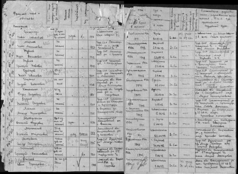 ЦАМО Ф.58 Оп.18003 Д.1387 Л.49