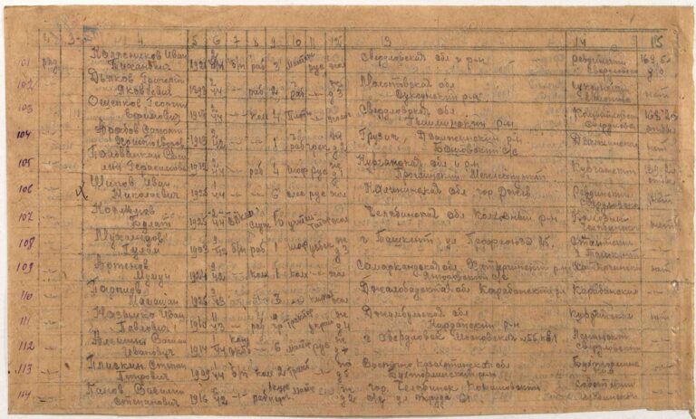 ЦАМО Ф.8585 Оп.73745 Д.3 Л.62об