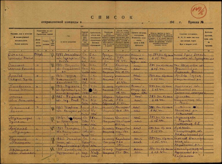 ЦАМО Ф.8589 Оп.452542 Д.47 Л.149-6