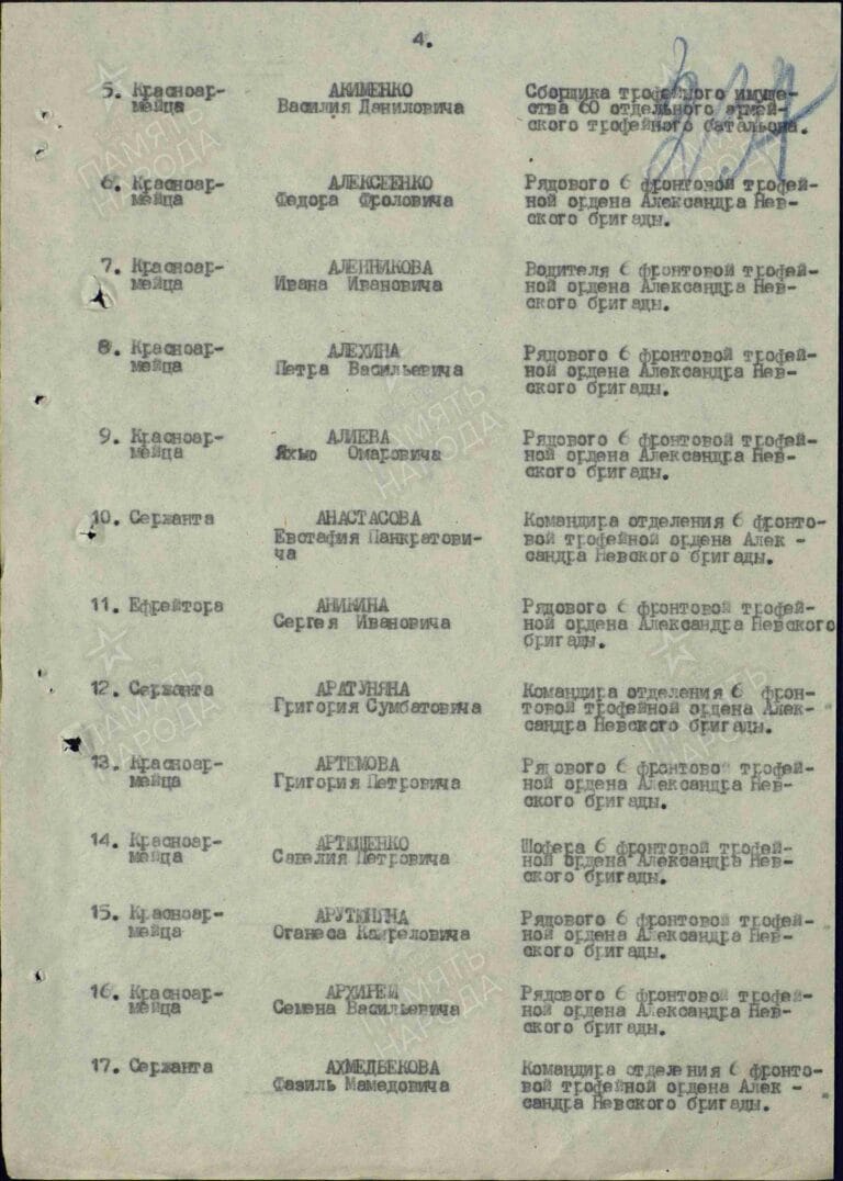 Анастасов Евстафий Панкратович. Медаль За боевые заслуги. Строка в наградном списке