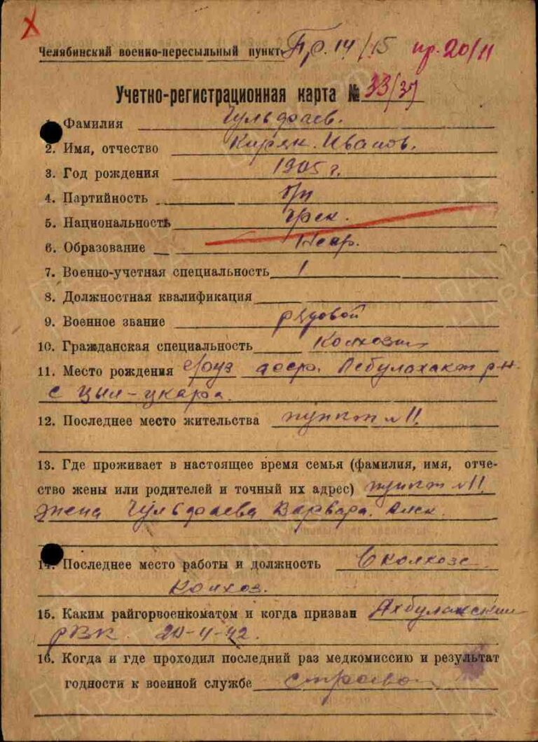 ЦАМО Челябинский ВПП Оп.565127 Д.84 УРК.33-37