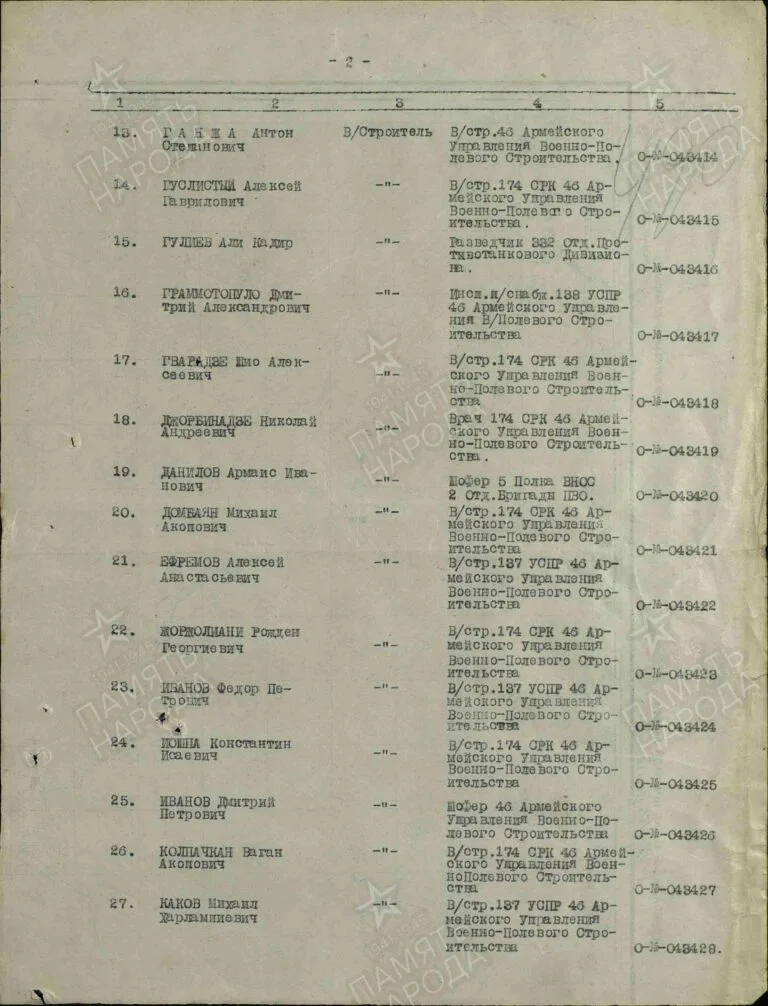 ЦАМО Ф.33 Оп.44677 Д.490 Л.490