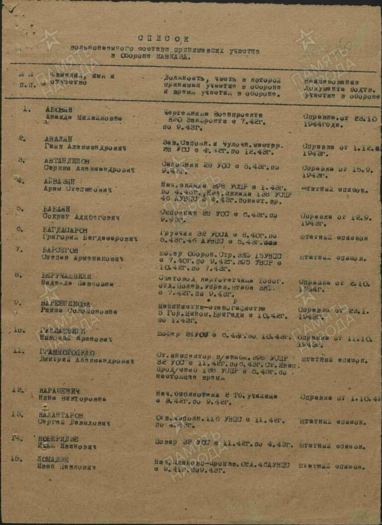 ЦАМО Ф.47 Оп.1078 Д.63 Л.10