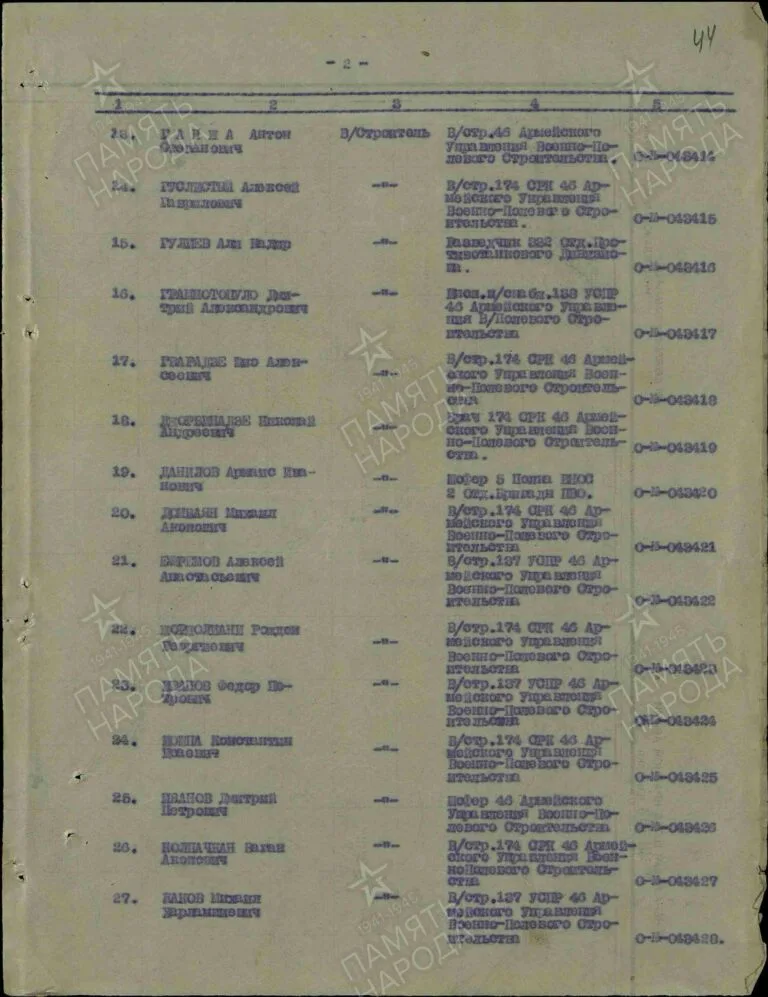 ЦАМО Ф.47 Оп.995 Д.336 Л.44