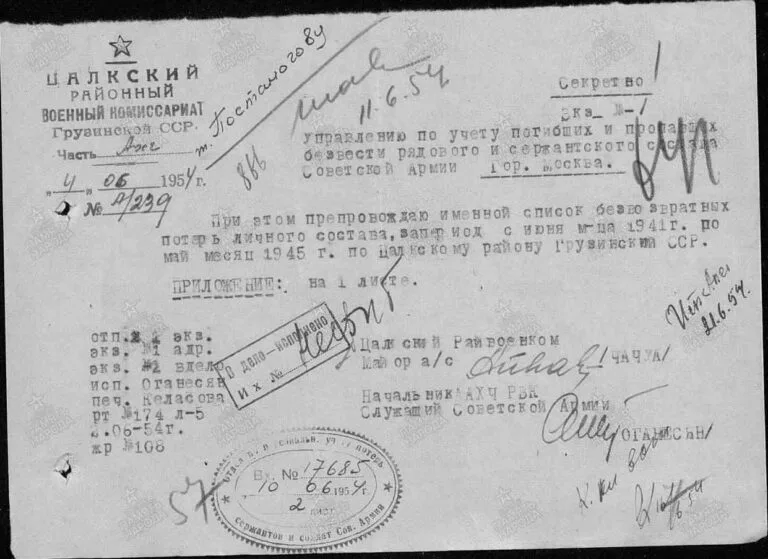ЦАМО Ф.58 Оп.977527 Д.76 Л.641
