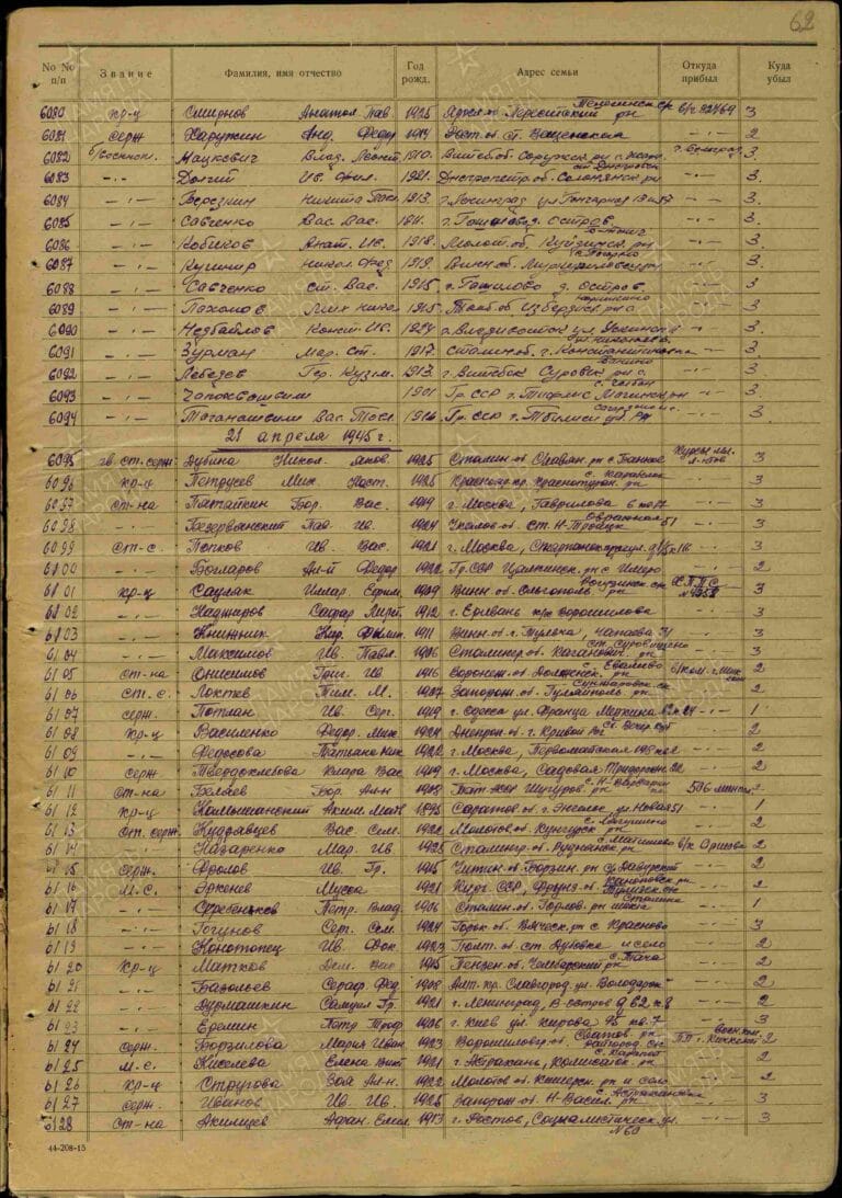 ЦАМО Ф.8496 Оп.168522 Д.70 Л.62