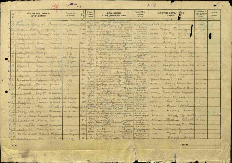 ЦАМО Ф.8496 Оп.168526 Д.104 Л.191