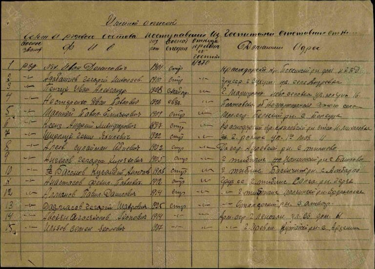 ЦАМО Ф.8496 Оп.168526 Д.66 Л.148об