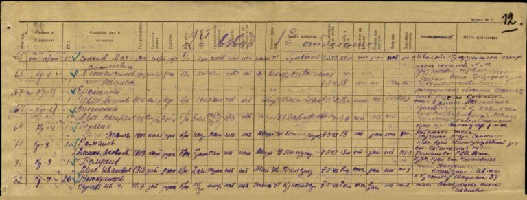 ЦАМО Ф.8559 Оп.14721с Д.12 Л.145об