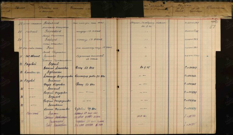 ЦАМО Ф.30018 Оп.2 Д.33 Л.57