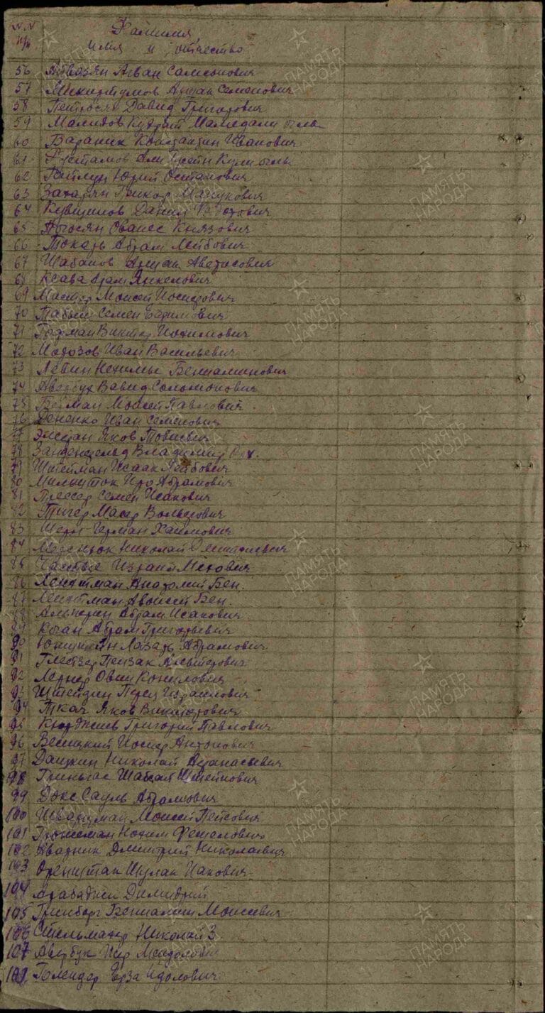 ЦАМО Ф.8572 Оп.120843 Д.23