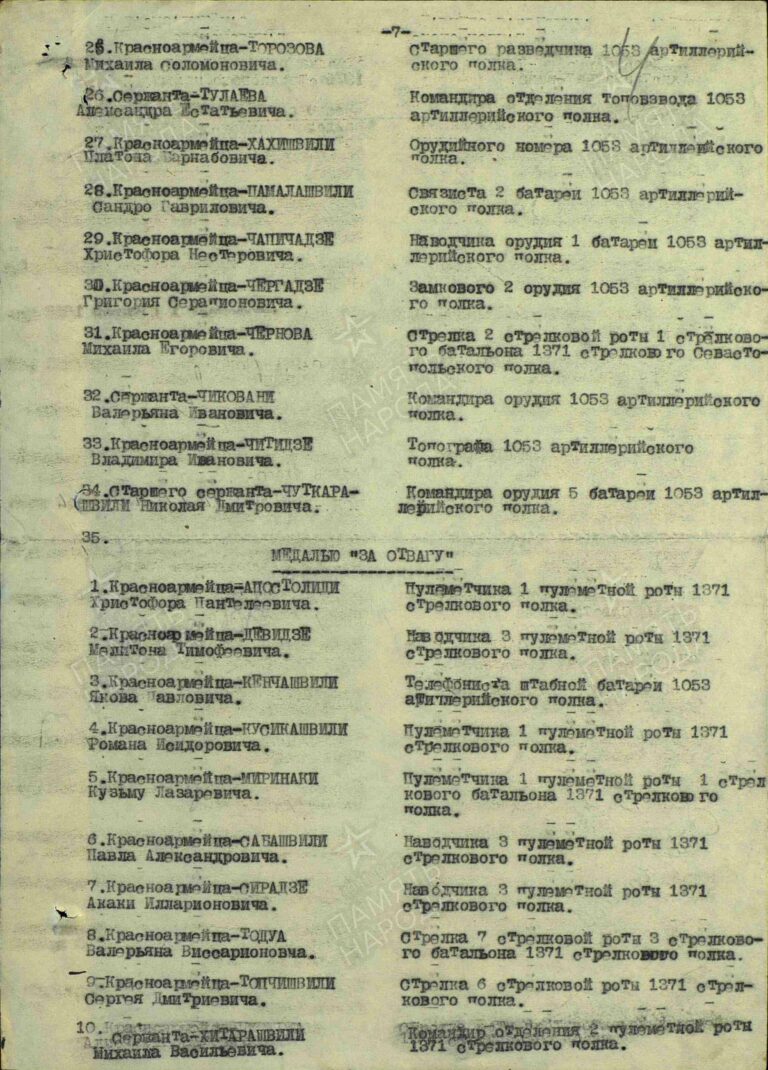 Апостолиди Христофор Пантелеевич. Медаль За отвагу. Строка в наградном списке