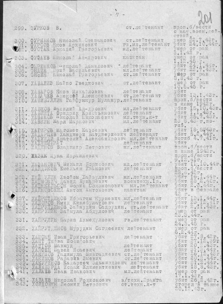 ЦАМО Ф.33 О.594259 Д.0025 С.201