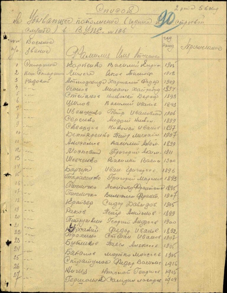 ЦАМО Ф.8466 Оп.8541 Д.3 Л.90