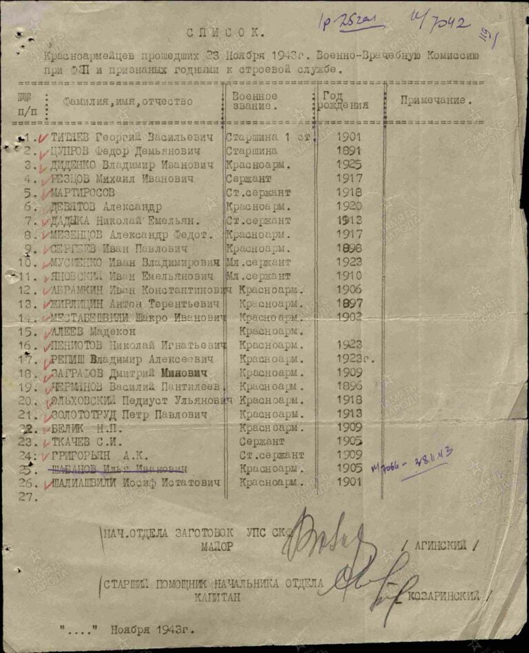 ЦАМО Ф.8472 О.45717 Д.103 Л.119