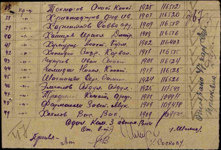 ЦАМО Ф.8472 О.45717 Д.125 Л.367