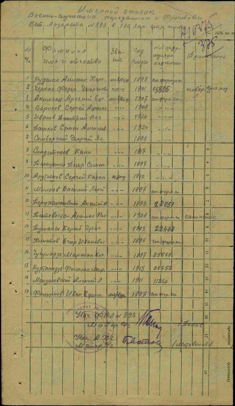 ЦАМО Ф.8472 О.45717 Д.43 Л.375